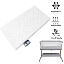 New FULLY BREATHABLE Babylo